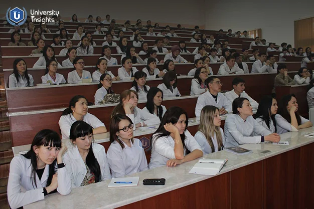 indian students for study mbbs in kyrgyzstan