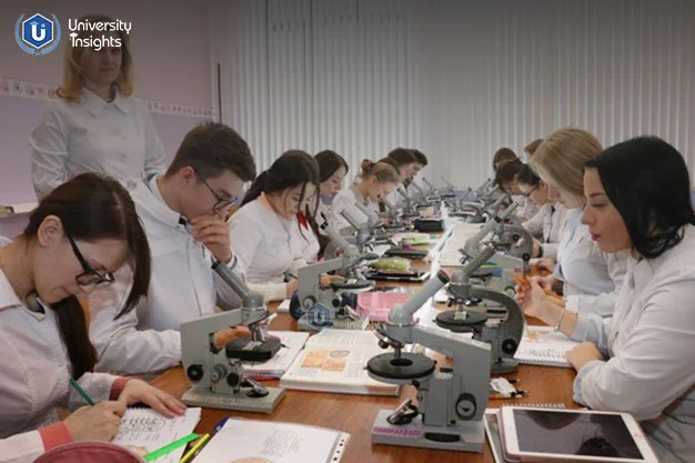 Voronezh State Medical University-students group