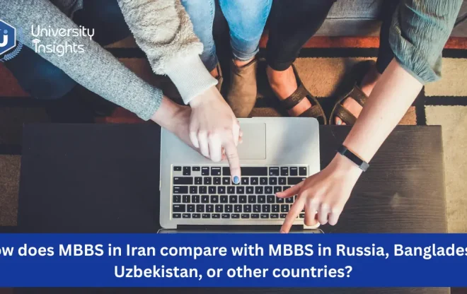 MBBS in Iran compare abroad