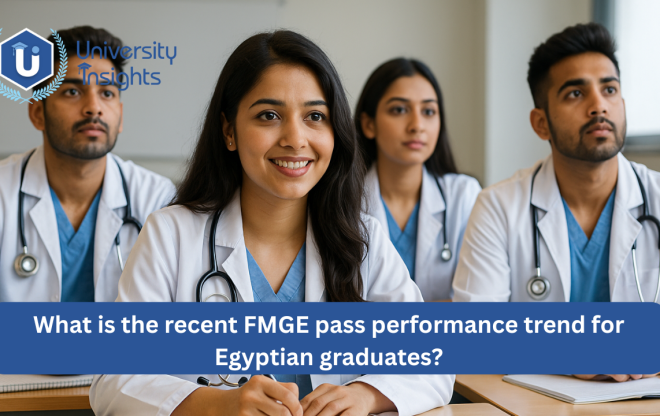What is the recent FMGE pass performance trend for Egyptian graduates-image view